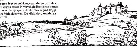 Copyright Roel Ottow